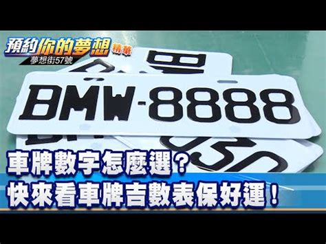 車牌尾數大|車牌數字怎麼選，快來看車牌數字吉凶對照表